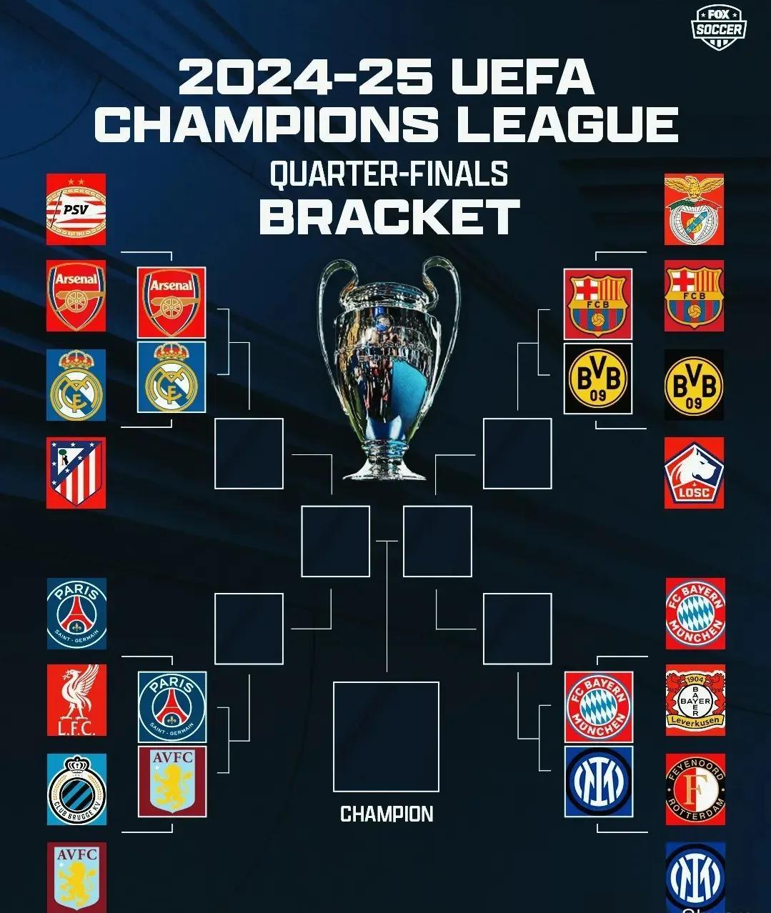 -包含皇马携手晋级，欧冠争霸万众瞩目的词条