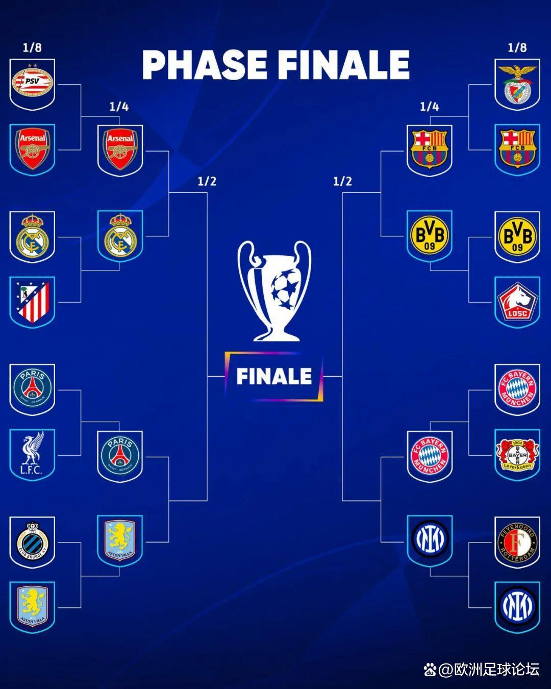 DB彩票平台-罗马逆转惊险晋级，挺进欧冠半决赛