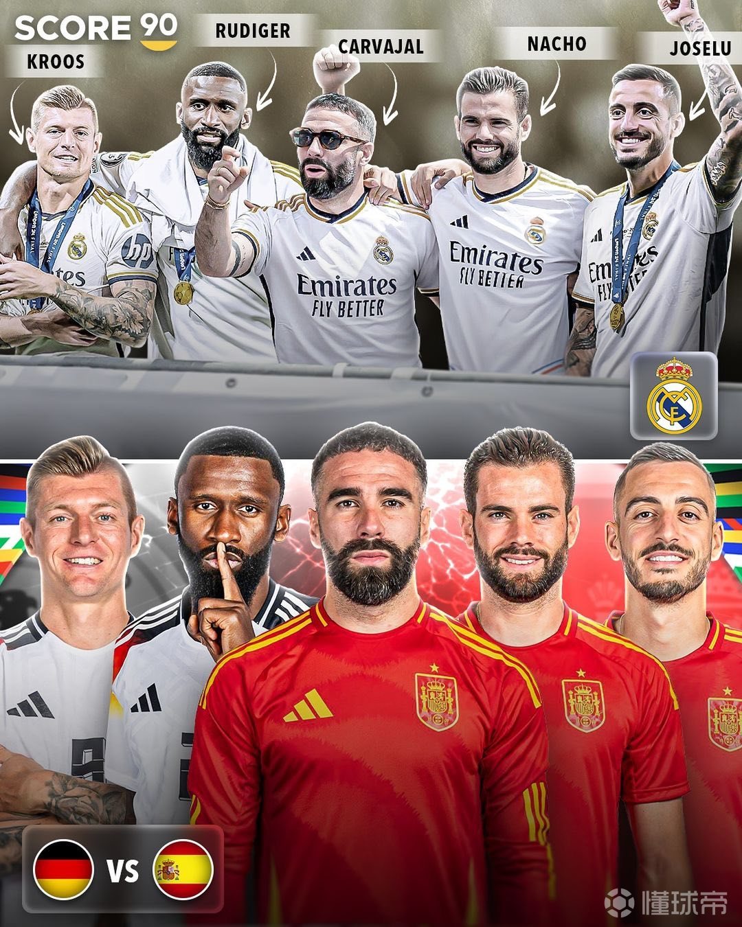 关于西班牙国家队成绩下滑，欧洲杯预选赛困难重重的信息