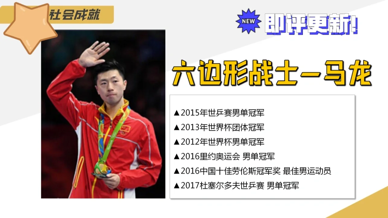 勤奋拼搏的杜塞尔多夫团队夺得成功