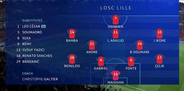 多宝彩票-里昂客场一球小胜，保住前四席位