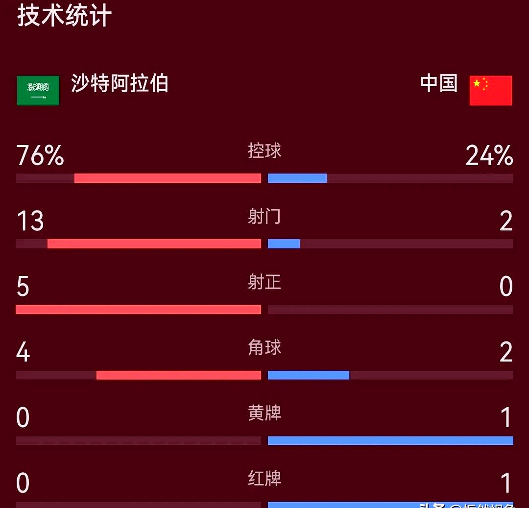 DB彩票试玩-挑战层出，欧国联比赛赛前排兵布阵紧张异常的简单介绍